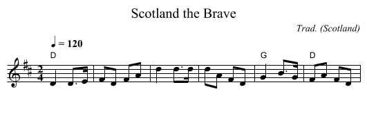 Scotland the Brave - staff notation