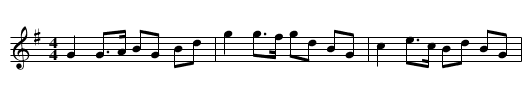 Scotland the Brave - staff notation