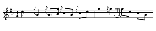 Scotland the Brave - staff notation