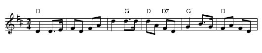 Scotland the Brave - staff notation