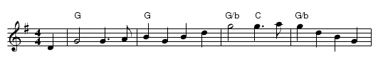 Scotland the Brave - staff notation