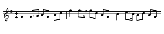 Scotland the Brave - staff notation