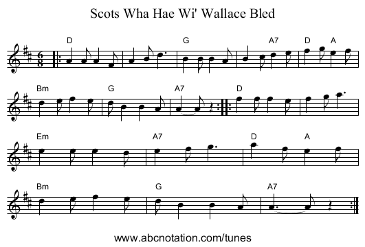 Scots Wha Hae Wi' Wallace Bled - staff notation