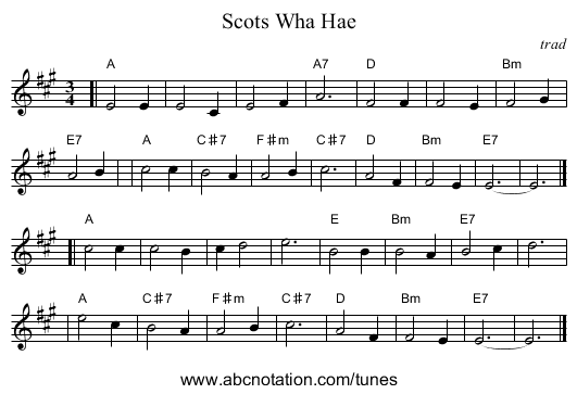 Scots Wha Hae - staff notation