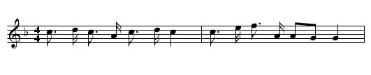 Scots Wha Hae - staff notation
