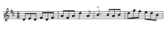 Scotsman over the Border, The - staff notation