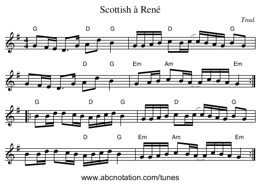 Scottish à René - staff notation