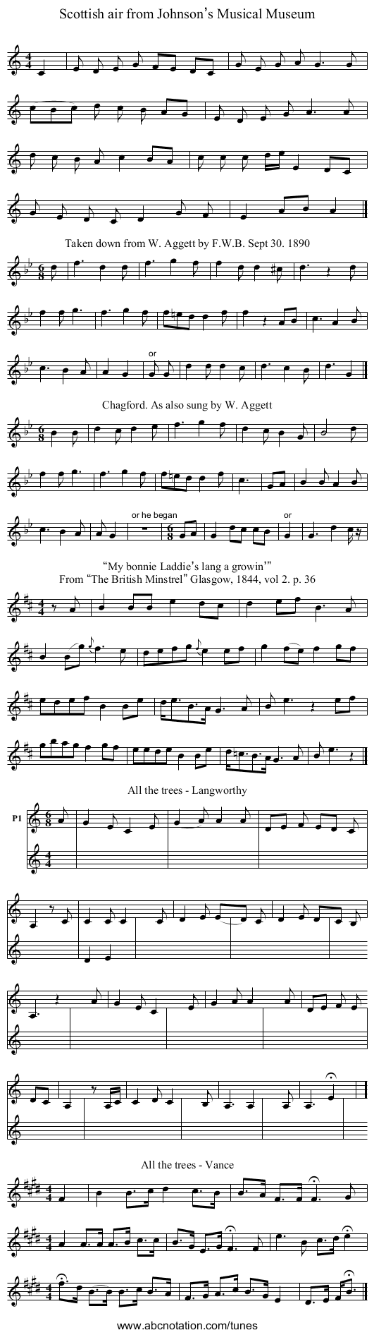 Scottish air from Johnson’s Musical Museum - staff notation