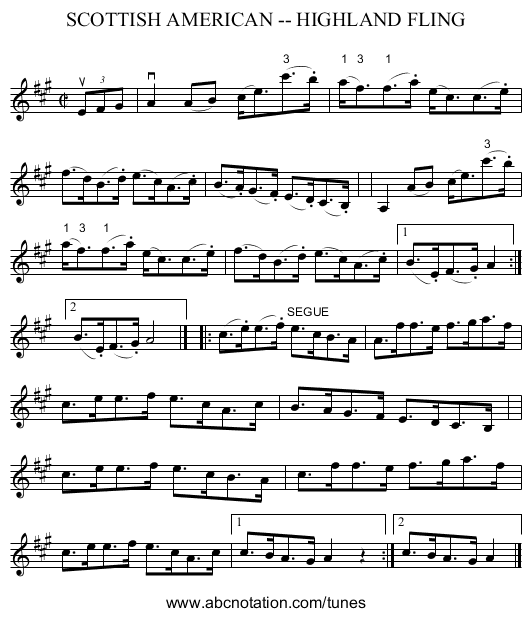 SCOTTISH AMERICAN -- HIGHLAND FLING - staff notation