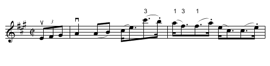 SCOTTISH AMERICAN -- HIGHLAND FLING - staff notation