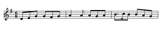 Scottish Lovers, The - staff notation