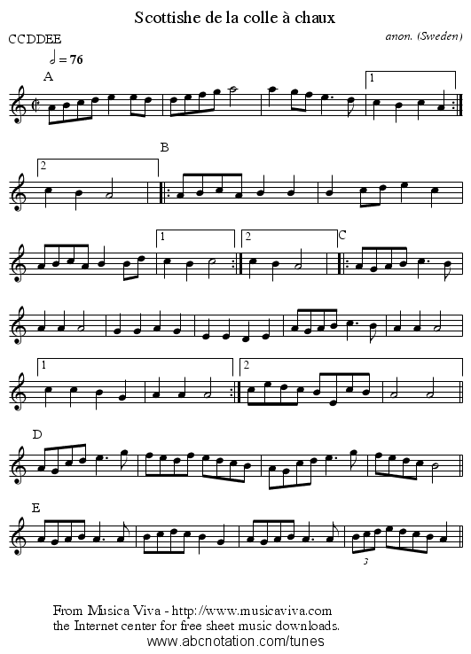Scottishe de la colle &agrave; chaux - staff notation