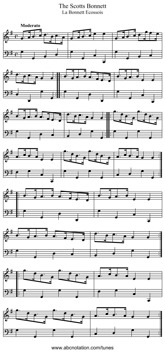Scotts Bonnett, The - staff notation