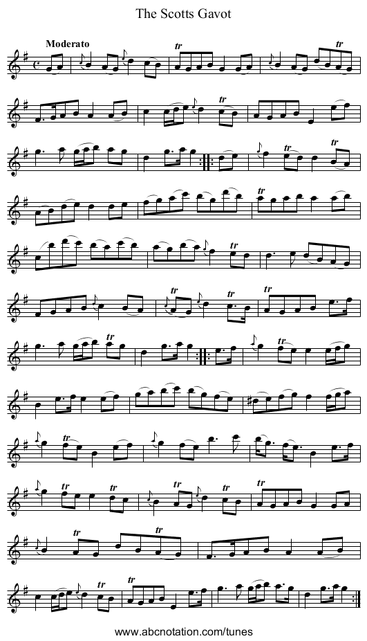 Scotts Gavot, The - staff notation