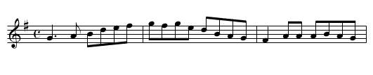 Scroith Reel, The - staff notation