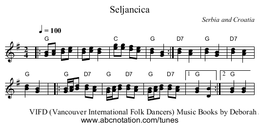 Seljancica - staff notation
