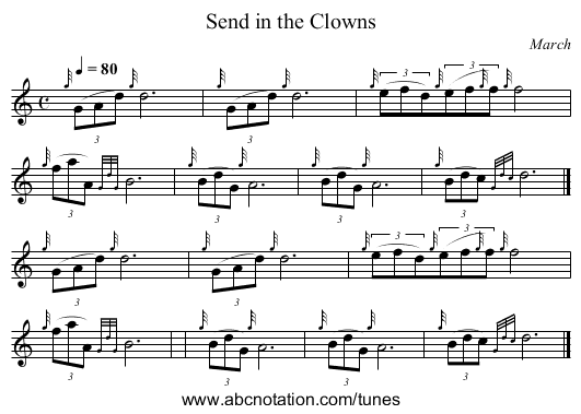 Send in the Clowns - staff notation