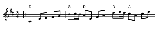 Senpolska från Torp - staff notation