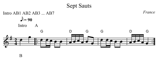 Sept Sauts - staff notation