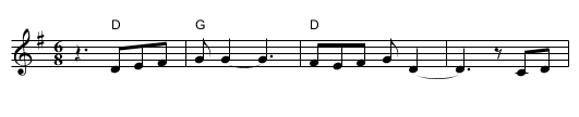 Sequidillas de Gran Canarias - staff notation