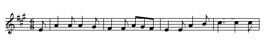 Seton's Ceilidh Band - staff notation
