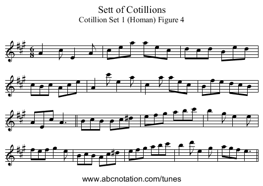 Sett of Cotillions - staff notation