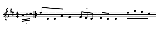 Setting of the Sun - staff notation