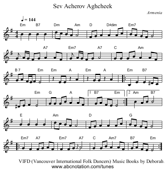 Sev Acherov Aghcheek - staff notation