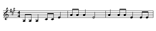 Seven Cent Cotton and Forty Cent Meat - staff notation