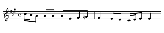 Severn Banks - staff notation