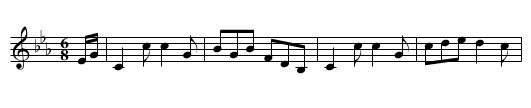 Sgiandubh - staff notation