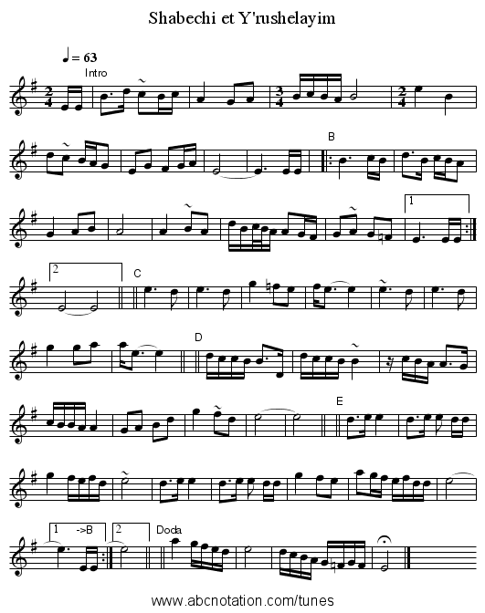 Shabechi et Y'rushelayim - staff notation