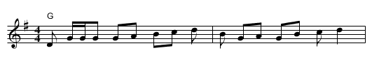 Shabes in Vilna - staff notation