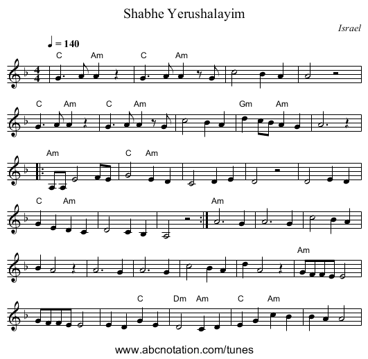 Shabhe Yerushalayim - staff notation