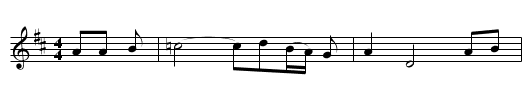 Shadow You Have Seen - staff notation