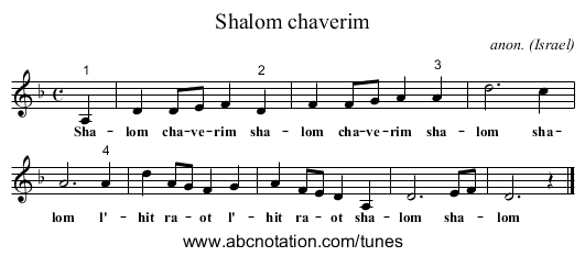 Shalom chaverim - staff notation