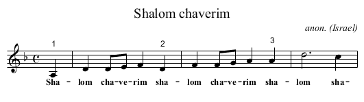 Shalom chaverim - staff notation