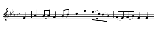 Shamrock Shore, The - staff notation
