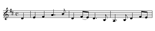 Shamrock Shore - staff notation