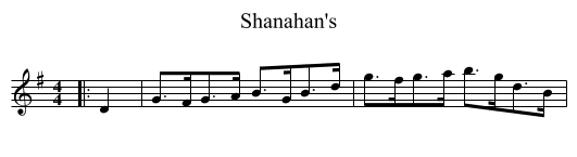 Shanahan's - staff notation