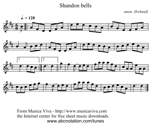 Shandon bells - staff notation