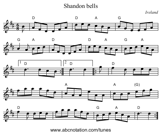 Shandon bells - staff notation