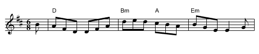 Shandon Bells - staff notation