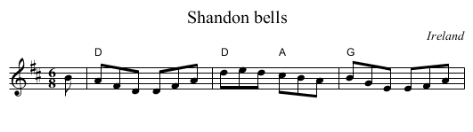 Shandon bells - staff notation