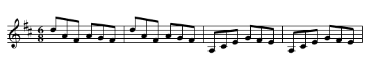 Shannonaires' Jig - staff notation