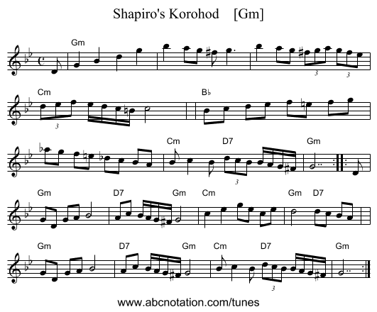 Shapiro's Korohod    [Gm] - staff notation