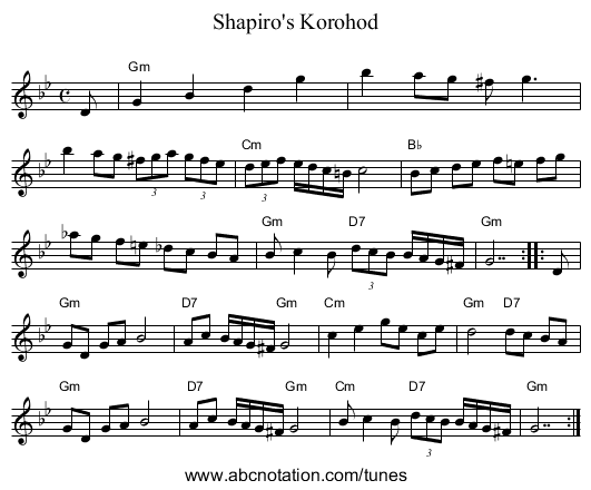 Shapiro's Korohod - staff notation