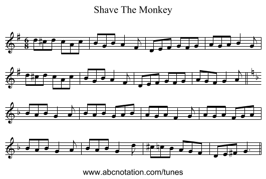 Shave The Monkey - staff notation