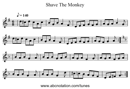 Shave The Monkey - staff notation