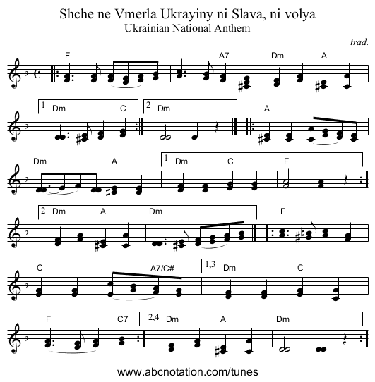 Shche ne Vmerla Ukrayiny ni Slava, ni volya - staff notation